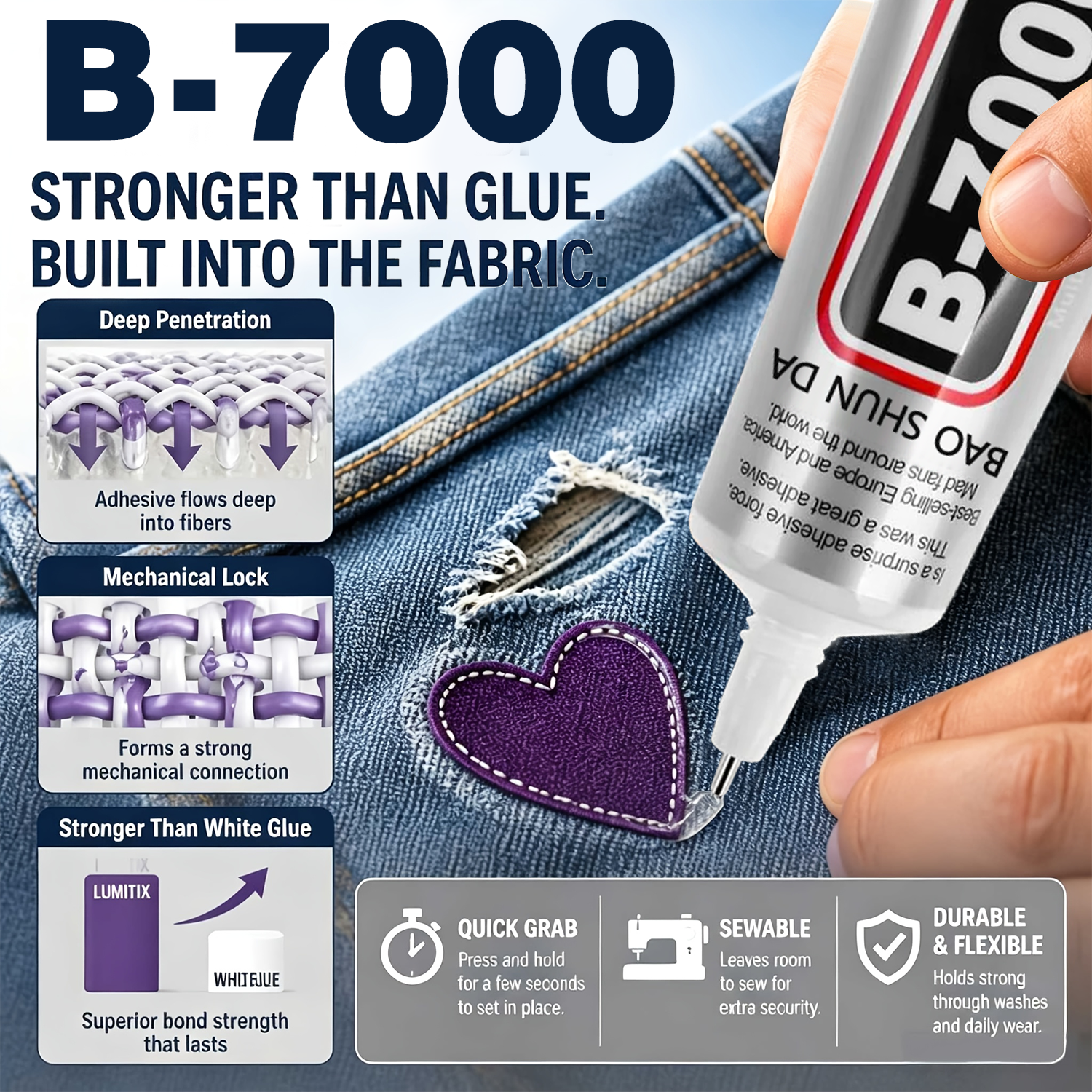 B-7000 Fabric Glue Permanent a – Contact Cement Glue recenzja i cena