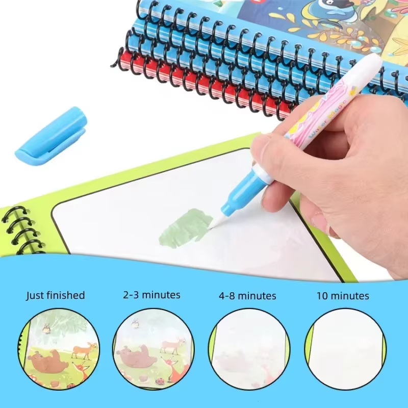 1pc Reusable Water Drawing Boo – Cosplay Prop Painting recenzja i cena